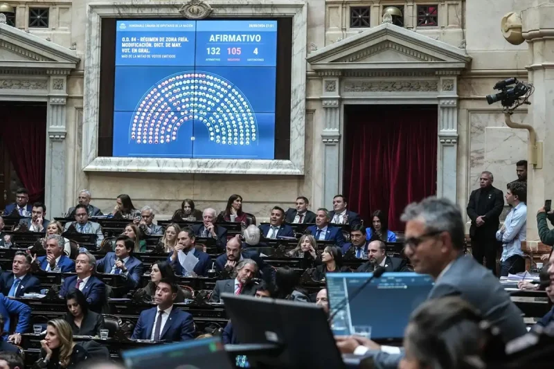Con el número justo y un recambio de bancas, el oficialismo logró iniciar el debate por el Súper RIGI