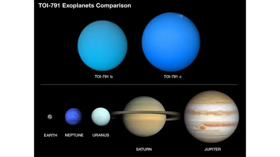 La NASA descubrió los planetas más 