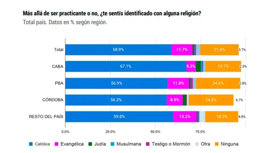 Grafico 25062026