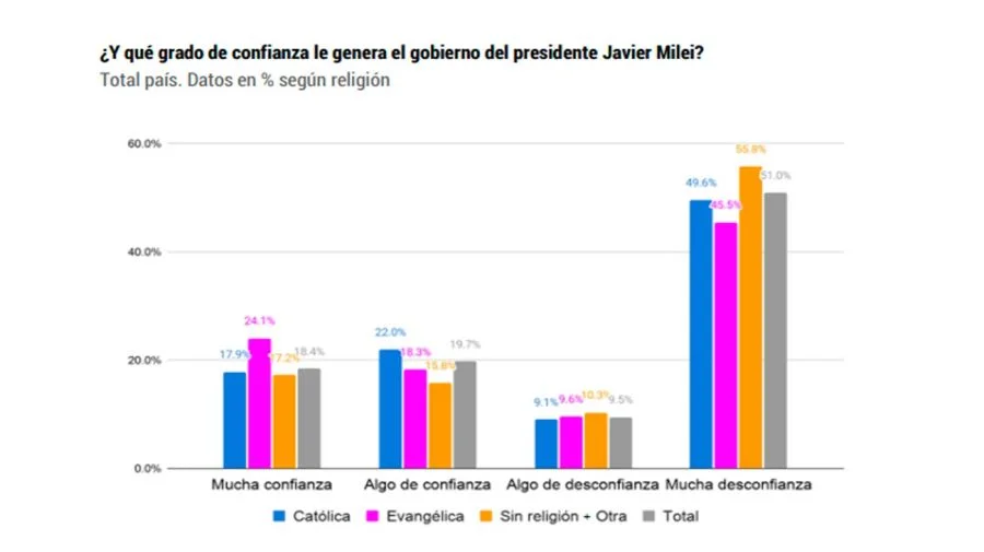Grafico 25062026