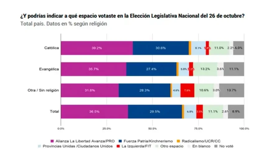 Grafico 25062026