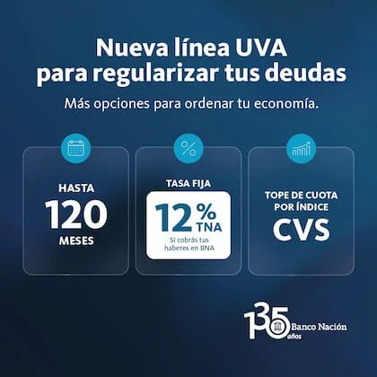 Nueva línea de crédito UVA del Banco Nación para regularizar deuda