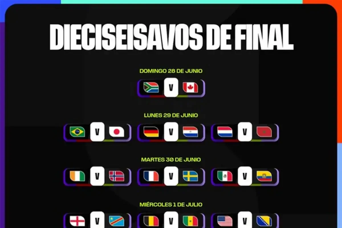 Mundial 2026: todos los clasificados para los 16avos