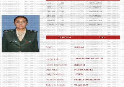La credencial de gendarme de la ocupante de la Renault Duster