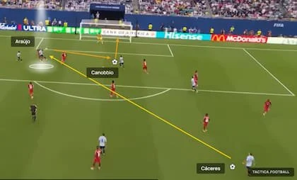 Así fue el 2-1 parcial de Uruguay a Cabo Verde: pase "pinchado" de Cáceres a la altura del segundo palo, Araújo la baja al medio y convierte Canobbio, de arremetida