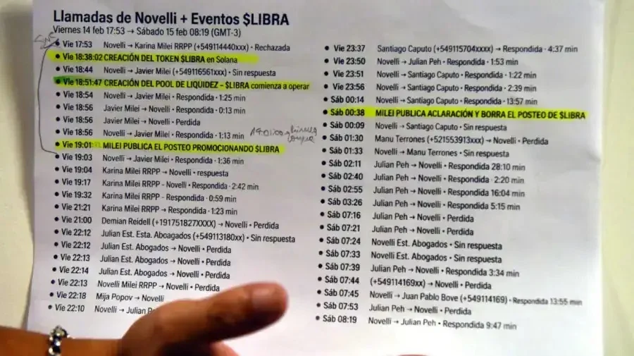 novelli llamadas